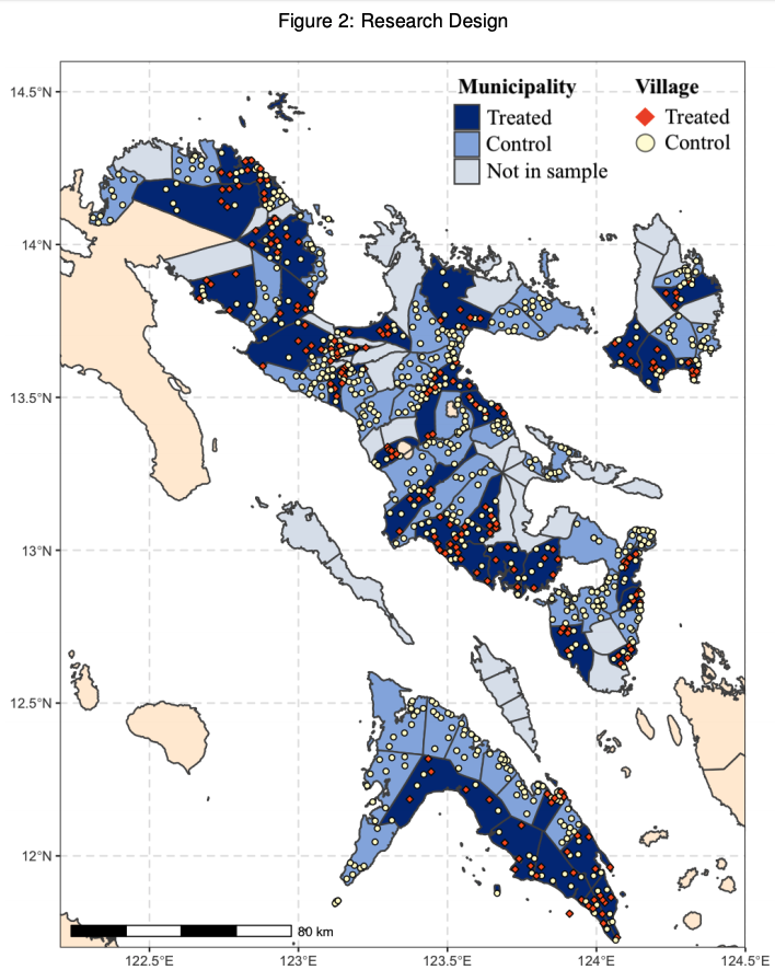 Figure from APSR COVID risk-reporting article